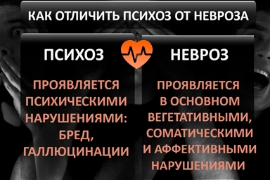 Лечение психоза в Талдоме